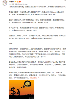 期货大v谁的粉丝最多？期货微博
