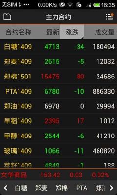全球有哪十大手机操作系统？安卓期货