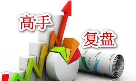 炒股高手每天是怎么复盘的？钴 期货