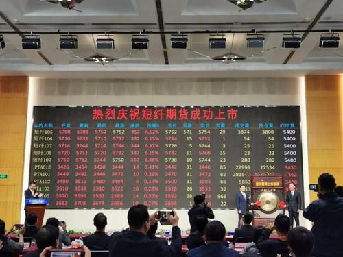宝城期货属于哪个公司？宝城期货