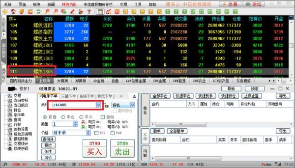做日内期货首选看哪些网站信息？期货官方网站