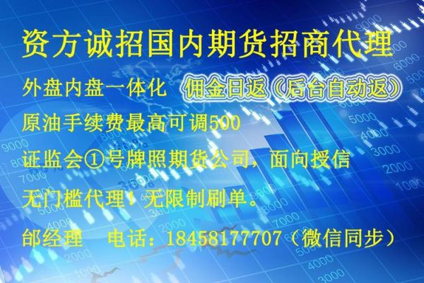 期货招商代理哪个平台比较好？期货配资平台