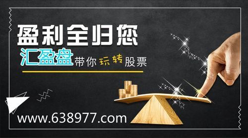 期货公司配资是什么意思？期货股票配资