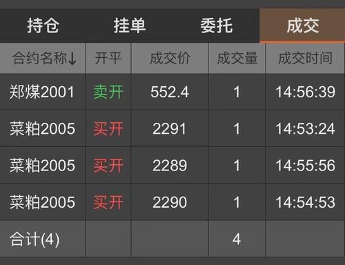 什么是煤炭平仓交货方式？期货交货