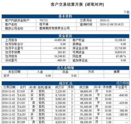 期货结算价是什么？期货结算单