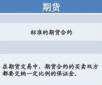 单位能否开期货户？期货交易单位