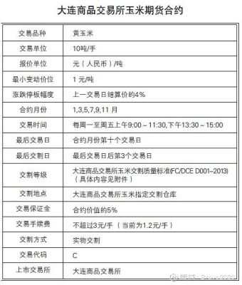 玉米期货一年几个合约？玉米期货合约