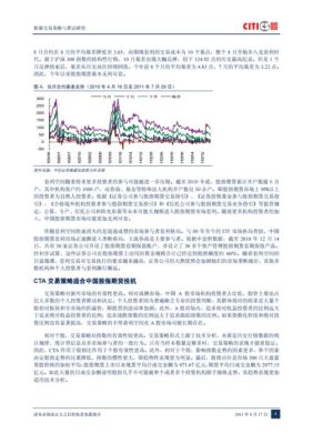 如何理解CTA交易策略？cta期货