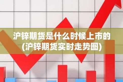 期货夜盘沪锌交易时间，是几点到几点？怎么晚上一点就停盘了？期货停牌