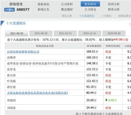 火牛网做什么的？嘉兴期货