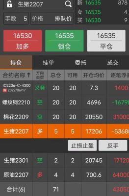 期货对手价是什么意思？期货对手盘