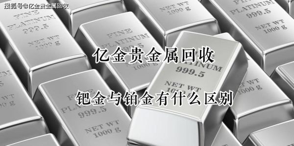 2019年钯金多少一克？钯金期货