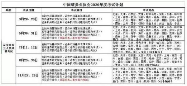 我有期货、基金、证券三个从业资格证，目前在期货行业做业务4年，想换工作，求建议？4期货
