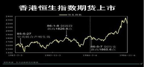 恒生指数期指盈利怎样算的？最好有公式或者例子，一定要详解？恒生股指期货