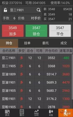 期货居间人赚取百分之75佣金，收两毛，那客户交易一手玉米能收多少提成？期货谢