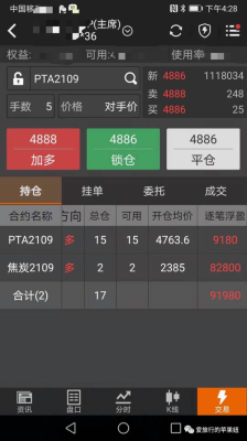 期货交易爆仓什么意思？期货会爆仓吗