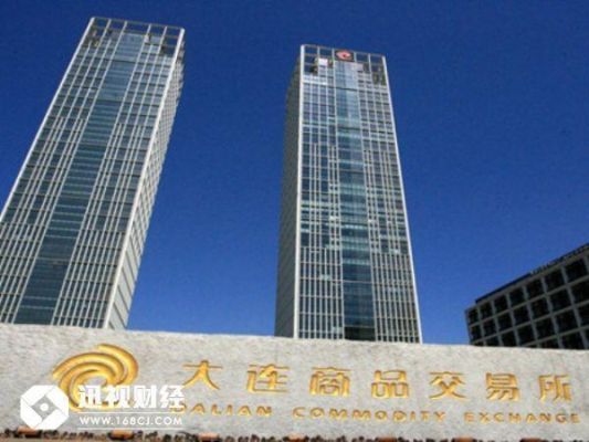 大商所是什么性质企业？大连期货公司