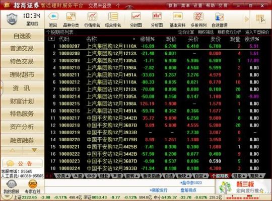 招商证券网上交易Mac版能炒期货吗？期货招商平台