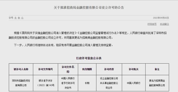 什么是金控牌照？金控期货