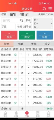 期货涨停后空单无法平仓怎么办？期货空平