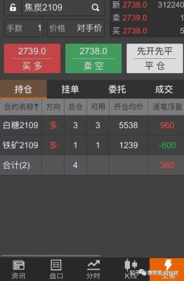 期货涨停后空单无法平仓怎么办？期货空平