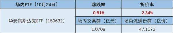 优财期是正规公司吗？情报期货
