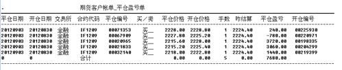 平仓盈亏的公式怎么计算？期货平仓盈亏