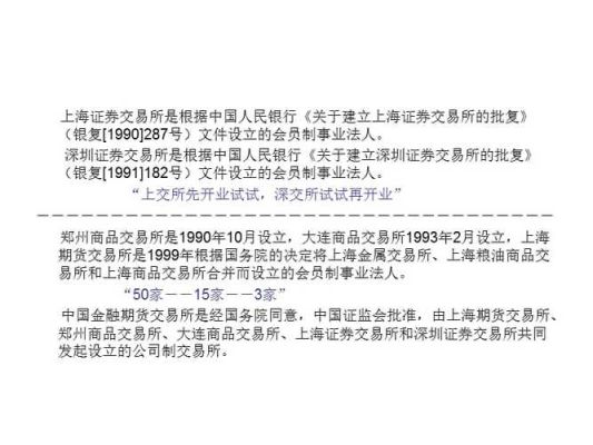 证券交易所与期货交易所的区别？期货商品交易所
