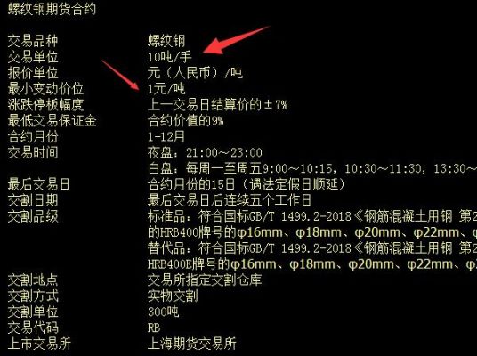 期货，螺纹钢的手续费怎么算?客服人员说1.5倍?波动1个点就回本，2个点就盈利？期货螺纹钢手续费