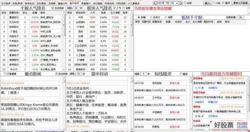 有什么好的期货复盘软件大家推荐一下？期货复盘软件