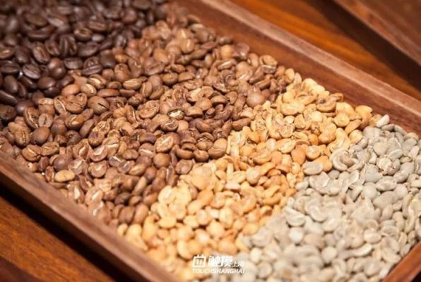 粮食期货品种排行榜？咖啡期货价格