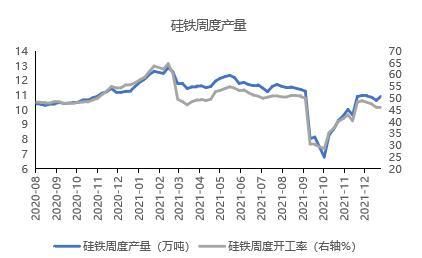 铁一直涨价是什么原因？铁期货价格