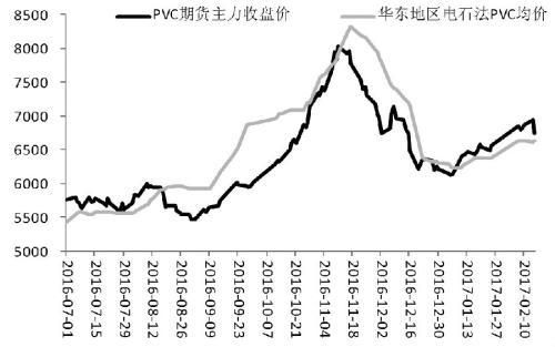 橡胶指数etf代码是多少？橡胶期货最新行情