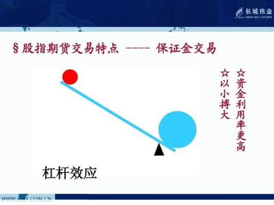 期货怎么调成一比一的杠杆？期货杠杆怎么算