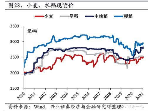 期货有涨停板限制吗？水稻期货