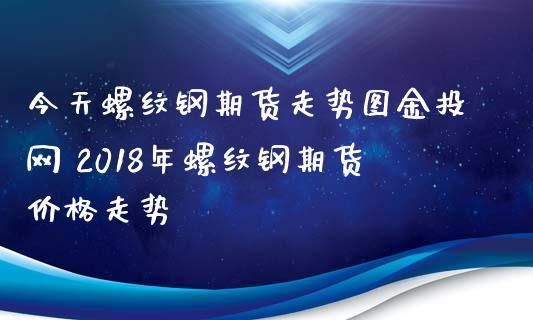 螺纹钢期货行情最新消息？今日螺纹钢期货