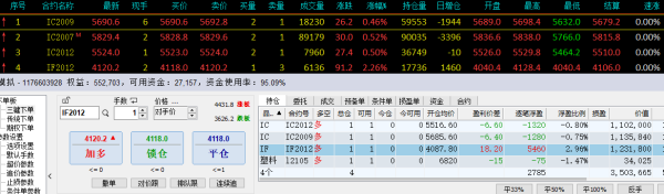 if ih ic期货是什么意思？期货i