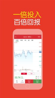 哪个app可以看基金实时大盘数据？恒指期货软件