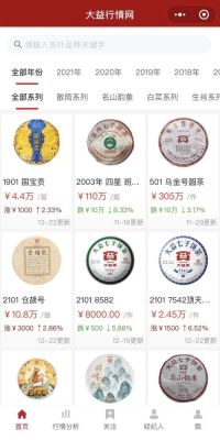 鼎白茶叶是金融茶吗？普洱期货