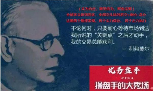 比较有名的期货操盘手都有谁？期货思想