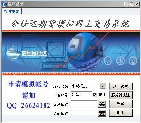 有没有可以模拟炒期货的软件，哪个好？希望具体一些，谢谢~？模拟炒期货