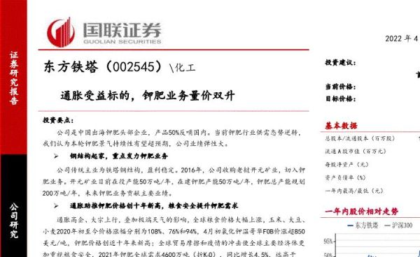 什么是通胀受益股？钾肥期货