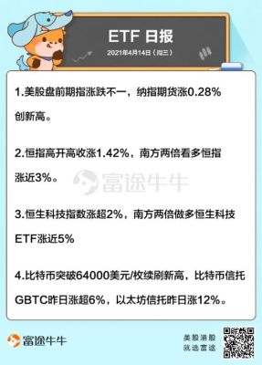 什么是通胀受益股？钾肥期货