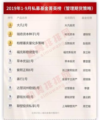 融系集团靠谱吗？期货公司2017