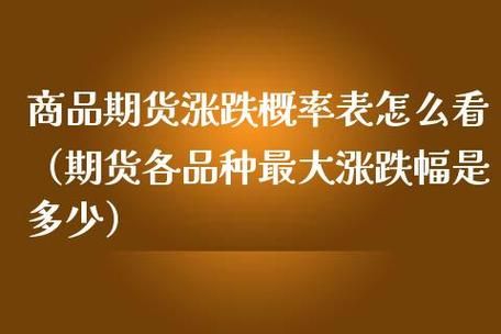 期货中的涨跌是怎么算的？期货价格怎么算