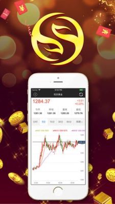 黄金期货app哪个好用？黄金期货交易平台