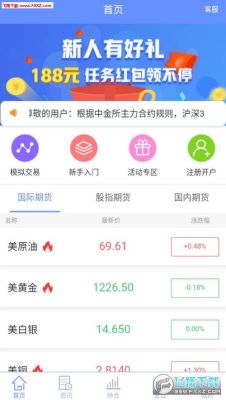 黄金期货app哪个好用？黄金期货交易平台