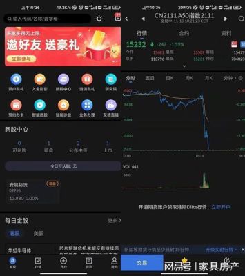 期货大v头条号有哪些？外围期货