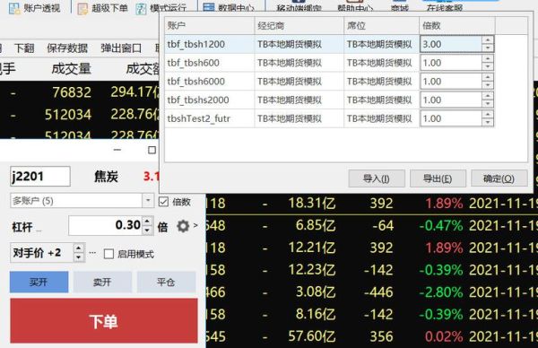 tb软件是做什么的？期货tb
