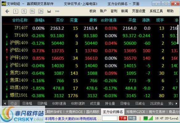 程序化交易软件TB的语言好难啊，有没有简单点的，功能要强大的？tb期货
